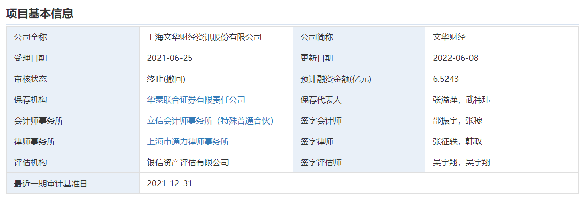 文华财经IPO再终止:主动撤回,问询涉产品涨价和收费模式