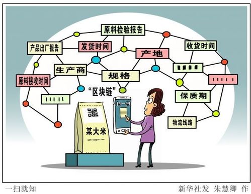 如何争当区块链的领头羊
