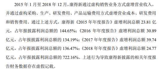 瑞华会计师事务所被证监会立案调查,去年A股审计报酬达3.45亿元