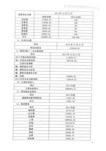 河北金源会计师事务所有限责任公司