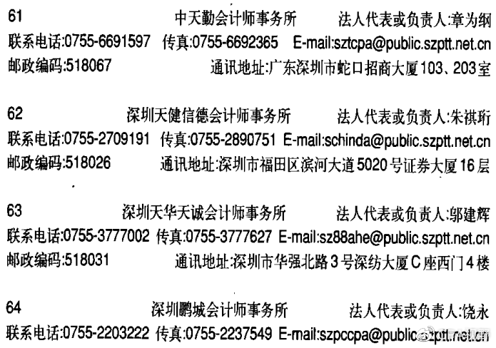截至2000年底,全国78家证券,期货资格会计师事务所名录