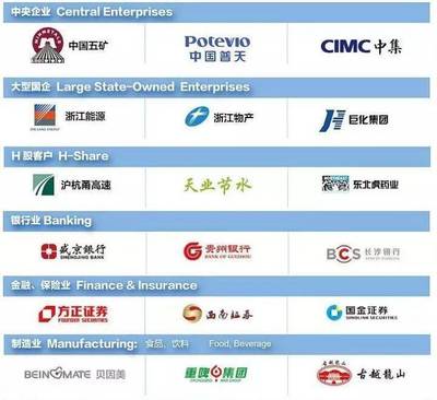 CPA过2门者优先!刚刚,天健会计师事务所急招大量审计!