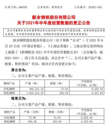 新钢股份更正:2021年半年报主要产品产量、 销量、售价情况有误
