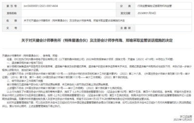 执业晶华微存在违规 天健会计师事务所及注册会计师被约谈