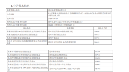 多家基金解聘普华永道会计师事务所，审计市场或面临调整